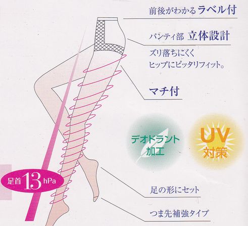 画像: gunze sabrina shape